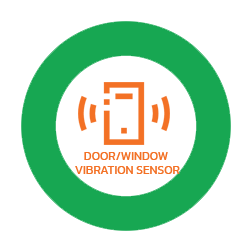 door-window-and-vibration-sensor