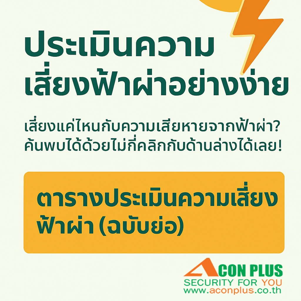simple lightning risk assessment