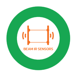 beam-ir-sensors