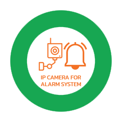 ip-camera-for-alarm-system