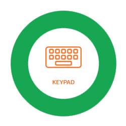 keypad