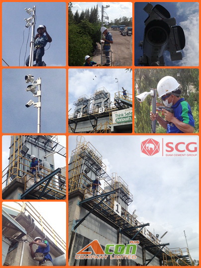 CCTV System